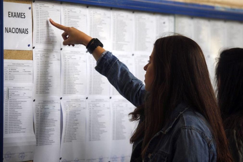 Escolas sabiam desde março a data da época especial de exames