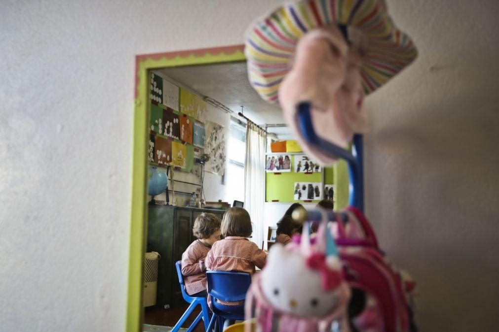 30% das famílias desistem de inscrever filhos em atividades devido aos custos