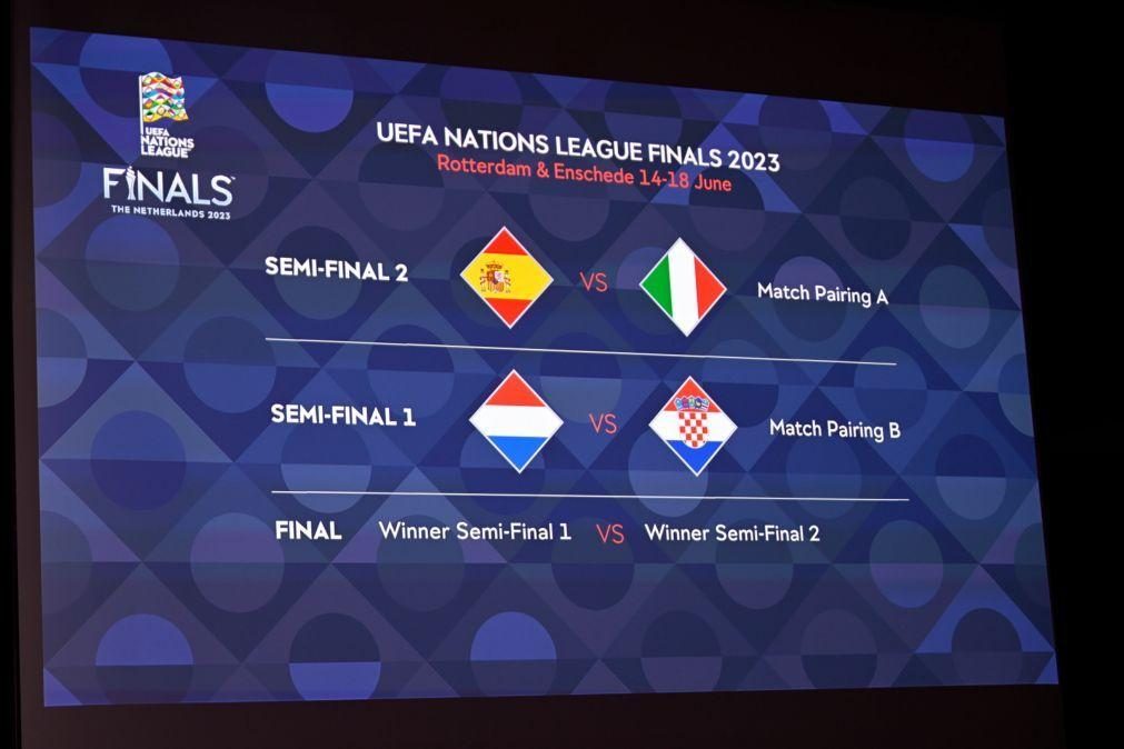 UEFA altera formatos das qualificações para o Europeu e o Mundial