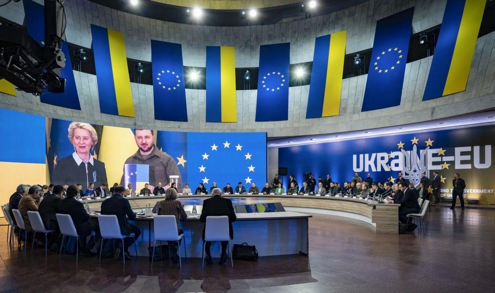 Sirenes antiaéreas soaram em Kiev antes do início da cimeira com UE