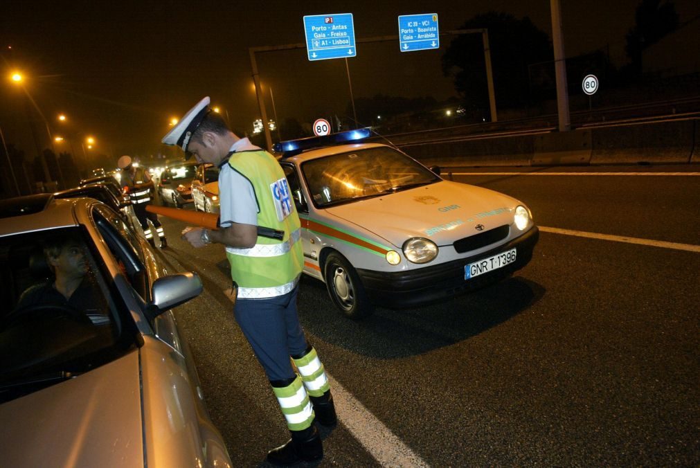 Condução perigosa: GNR deteve 32 pessoas, a maioria por condução sob efeito de álcool