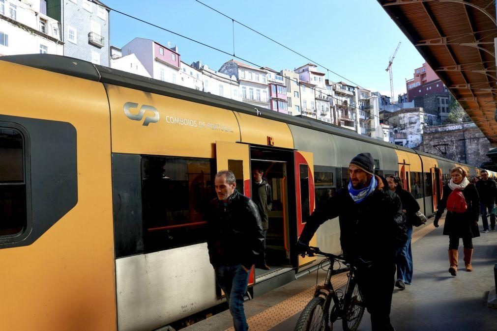 Greve na sexta-feira com impacto na CP e na Fertagus