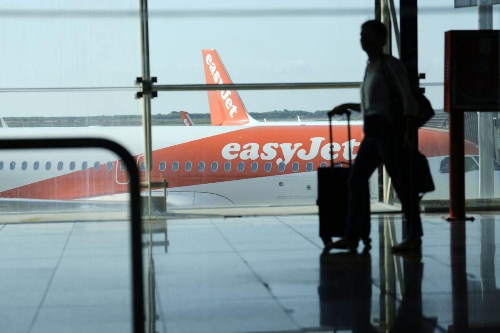 EasyJet reduziu perdas para 126 MEuro entre outubro e dezembro