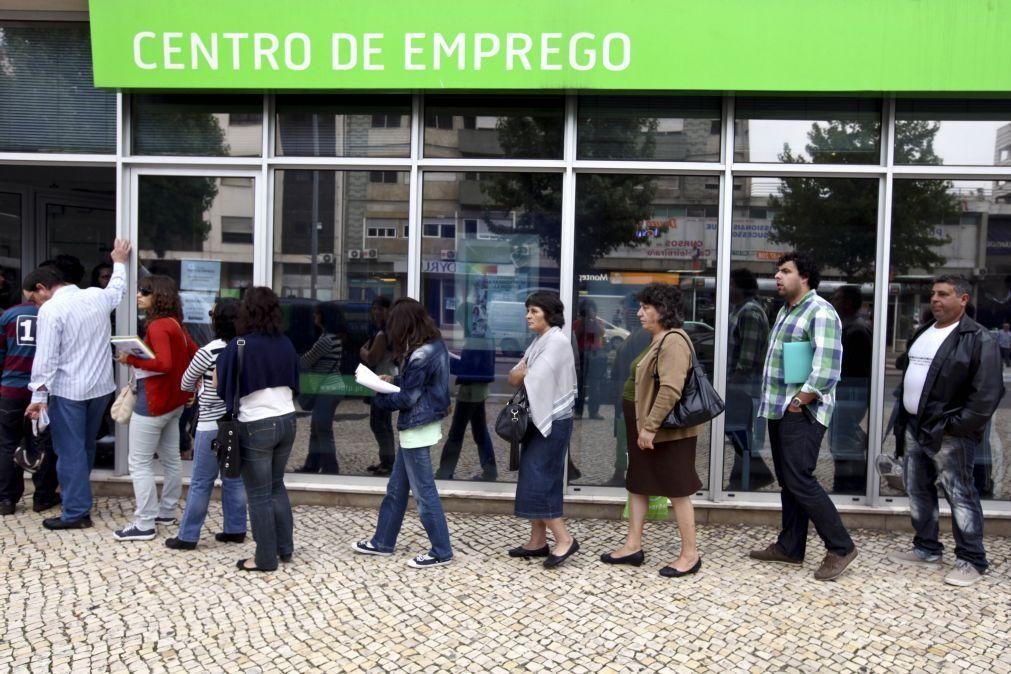 Taxa de desemprego baixa para 6,5% em janeiro