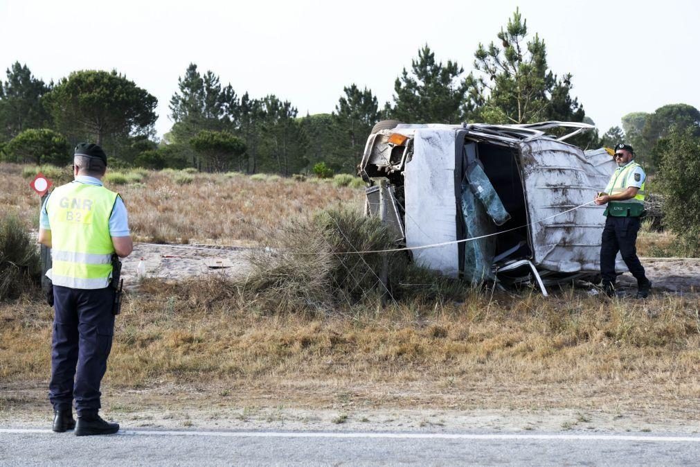 Mortes nas estradas em 2023 sobem 3% em relação a 2022