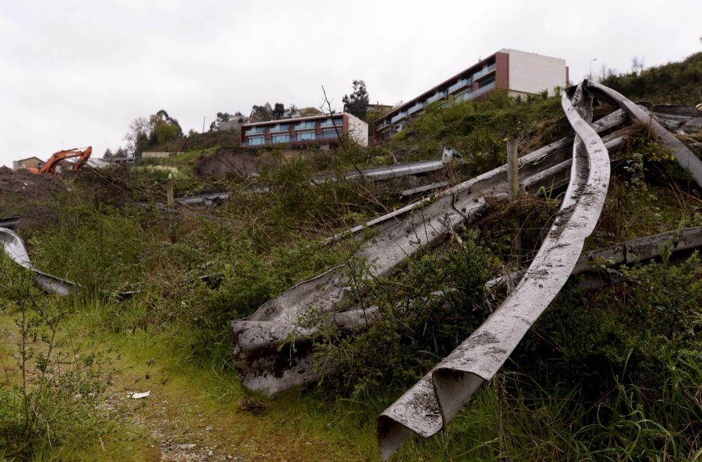 Dois engenheiros condenados a pena suspensa por derrocada em Guimarães em 2013