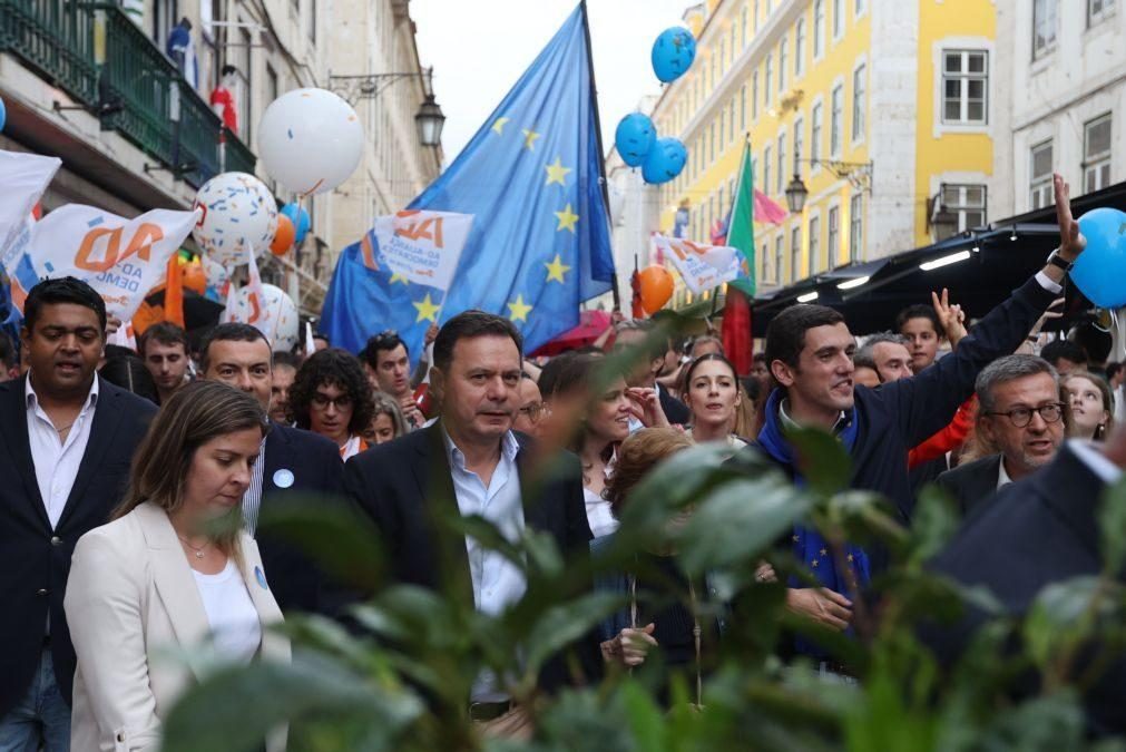 Não ganhando, o vencedor das eleições Europeias foi Luís Montenegro