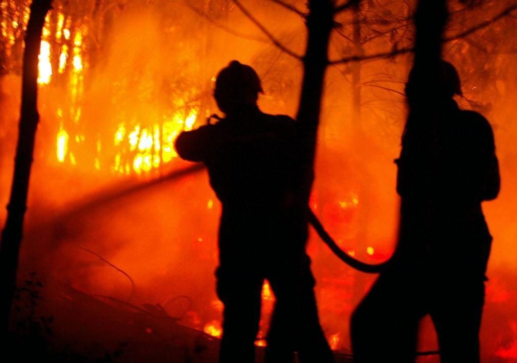 Mais de 50 concelhos de oito distritos em perigo máximo de incêndio