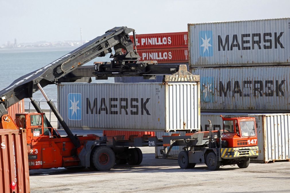 Exportações sobem 2,8% e importações crescem 0,6% no 2.º trimestre