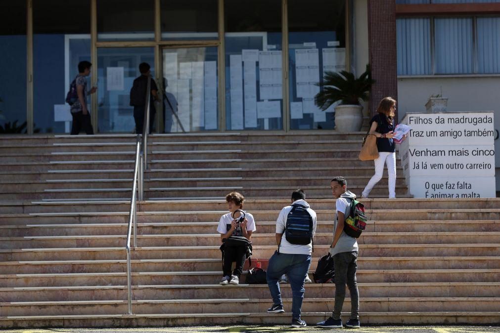 Ano letivo arranca com 60% das escolas abertas, mas milhares de professores em falta