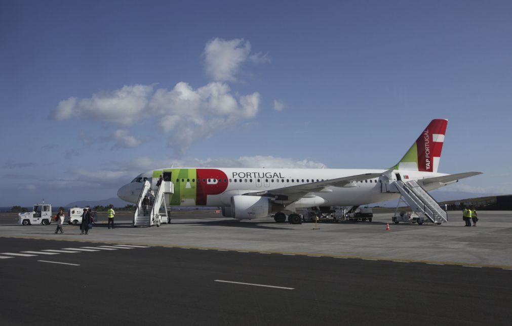 TAP atinge dois milhões de passageiros nas rotas entre Portugal e Brasil