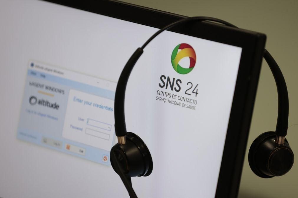 Linha SNS 24 atendeu mais de 3,4 milhões de chamadas este ano, quase o dobro de 2023