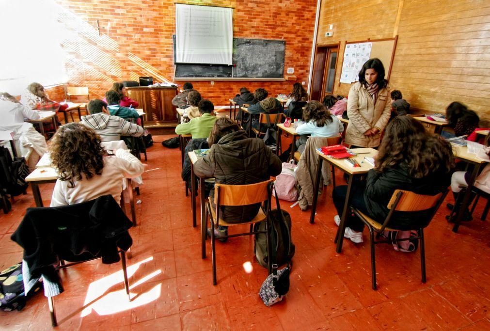 Escolas realizaram mais de 900 mil provas para testar formato digital