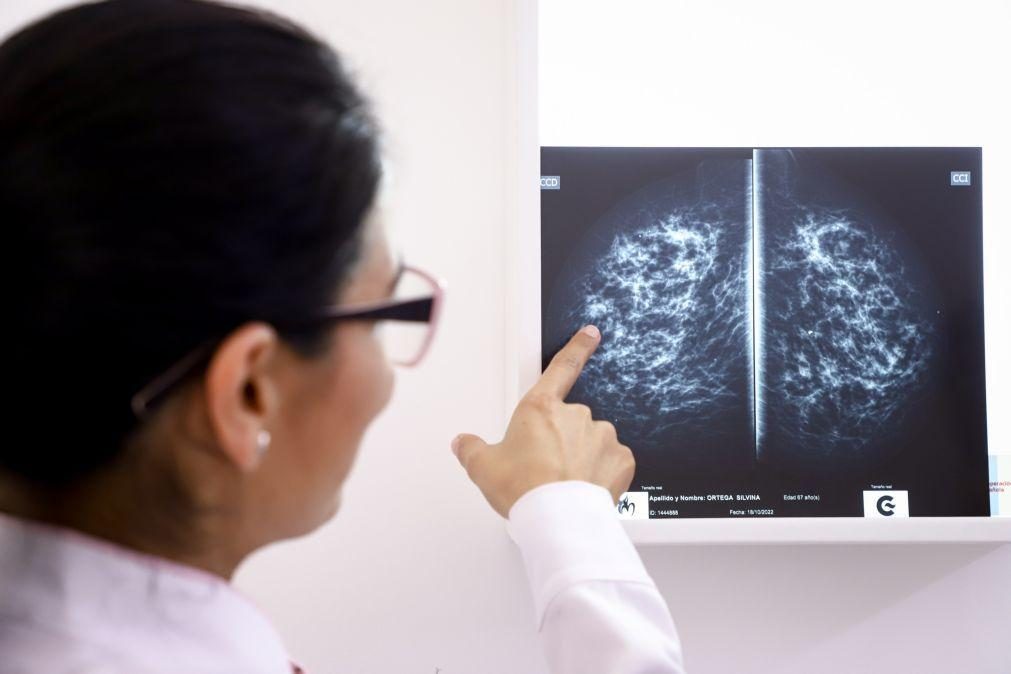Alargamento do rastreio ao cancro da mama deve abranger 1,5 milhões de mulheres