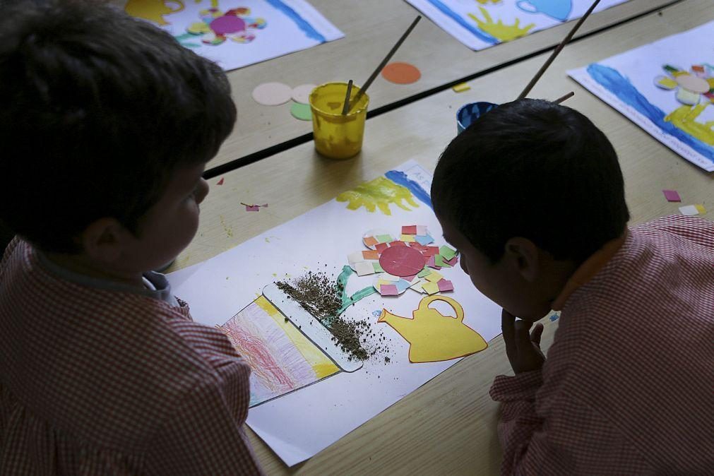 Mais de 60 mil crianças inscritas no Portal das Matrículas para o pré-escolar e 1.º ciclo