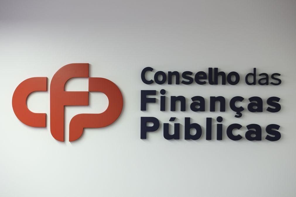 Crescimento de 2,4% em 2025 é