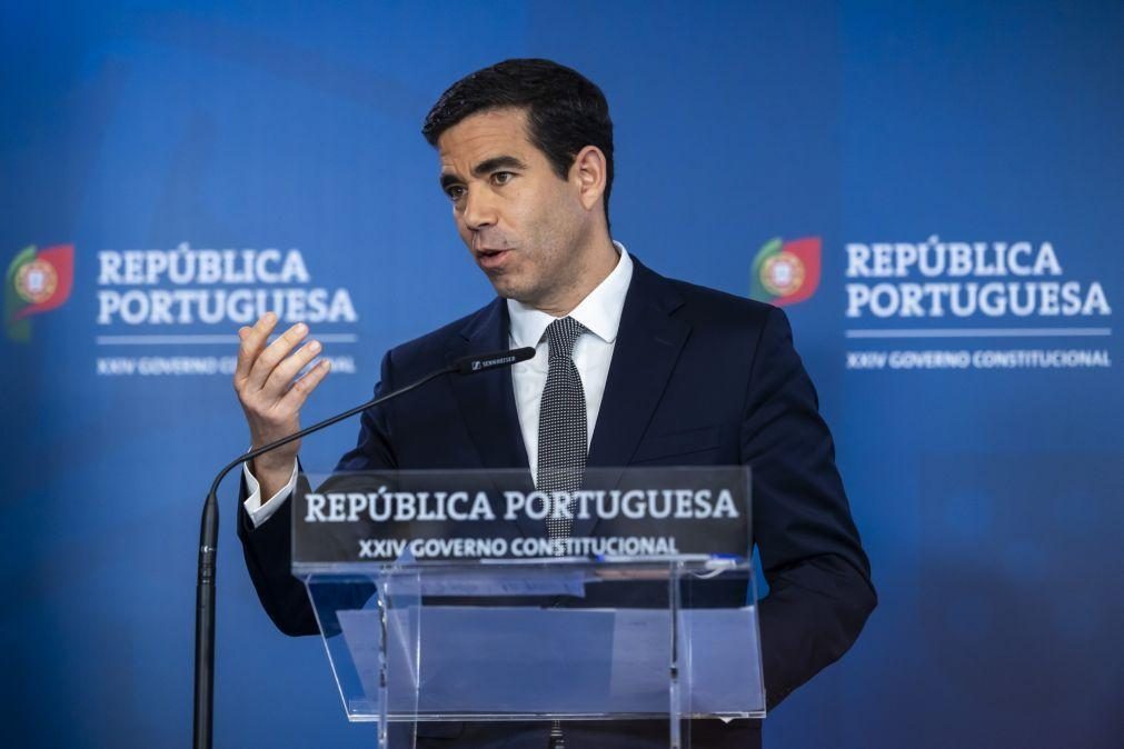 AIMA notifica 4.574 imigrantes a partir da próxima semana para sair do país