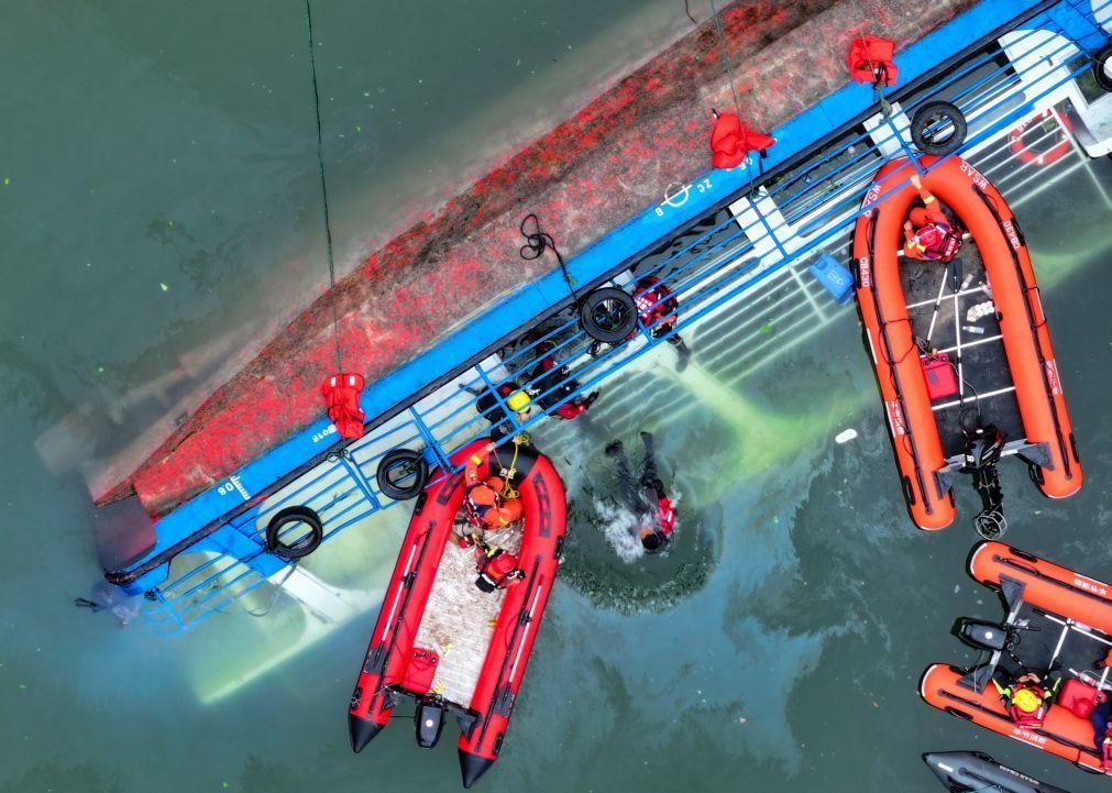 Número de mortos em naufrágio de quatro barcos no sudoeste da China sobe para dez