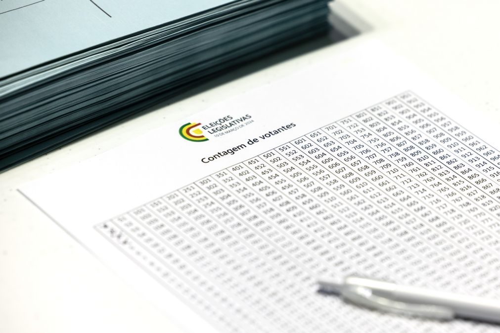CNE questiona legalidade de decisão do MAI sobre voto antecipado para presos e doentes internados