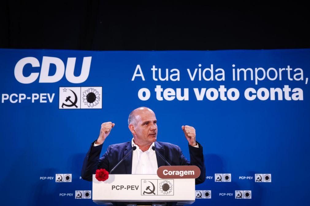 CDU é