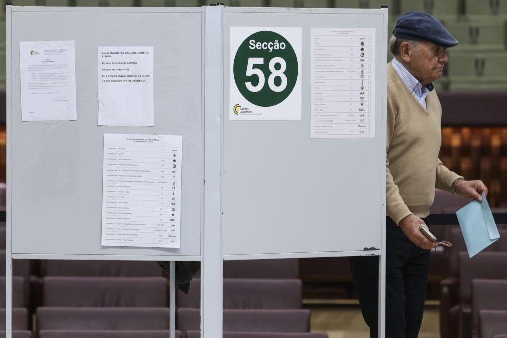 Afluência às urnas em Lisboa para voto antecipado rondou os 79% até ao 18:00 - Carlos Moedas