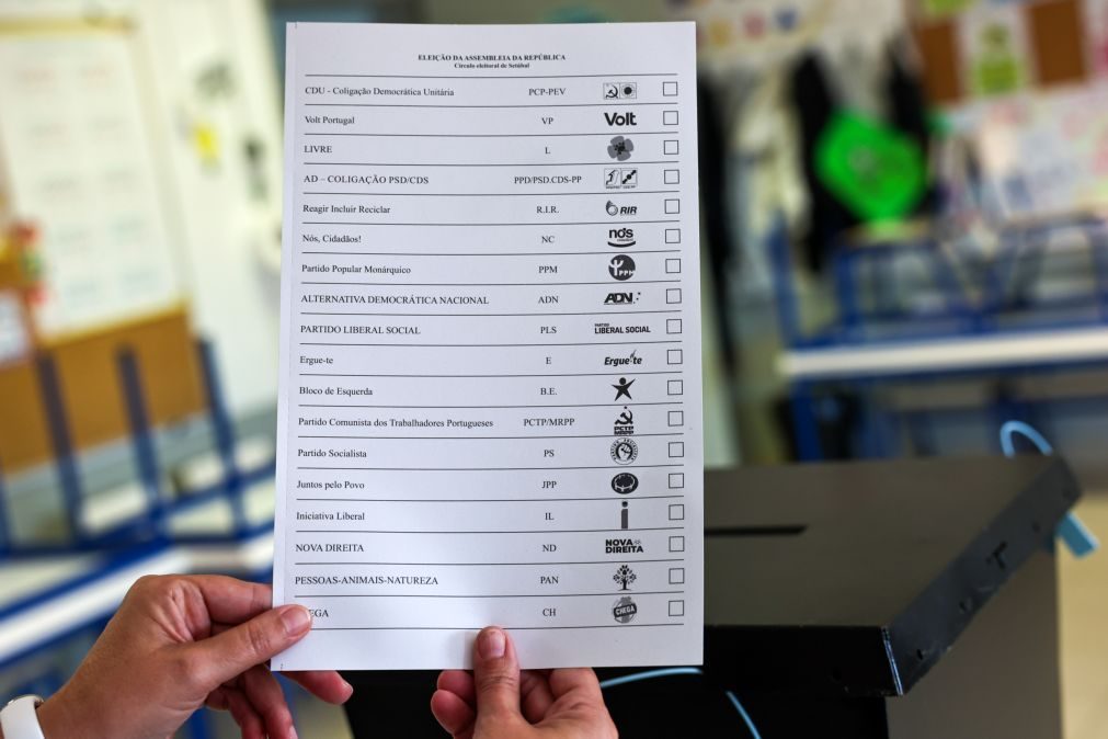 Votos válidos só podem conter a cruz no quadrado a seguir ao símbolo da candidatura