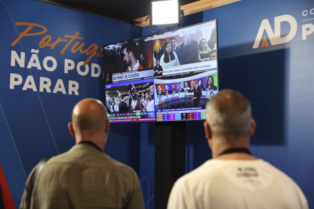 Com a contagem encerrada, AD vence e PS e Chega igualam número deputados