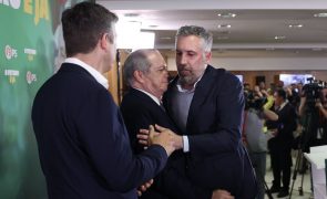 PS perdeu para a AD em quatro distritos e para o Chega em três