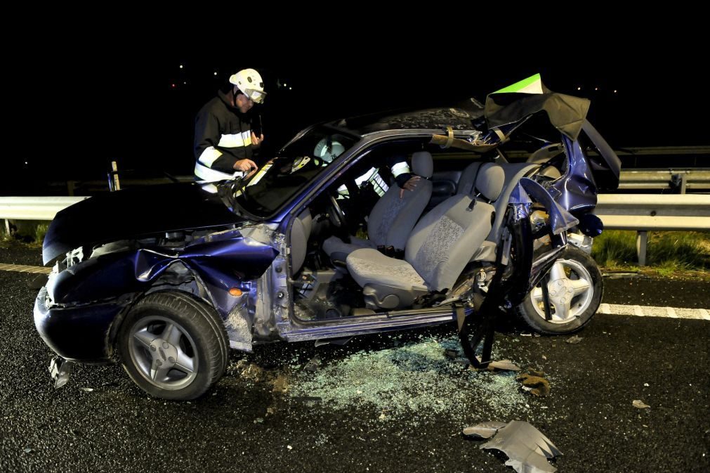 Portugal é o país da UE com maior redução de mortos nas estradas desde 2010