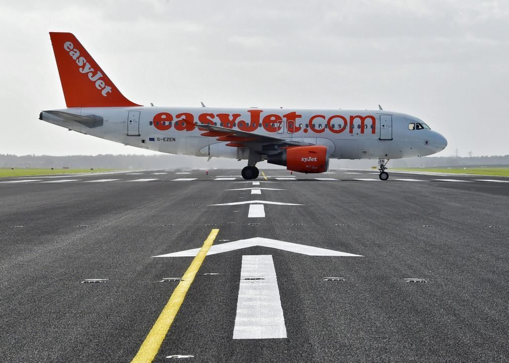 easyJet – Prejuízo agrava-se para quase 250 milhões de euros