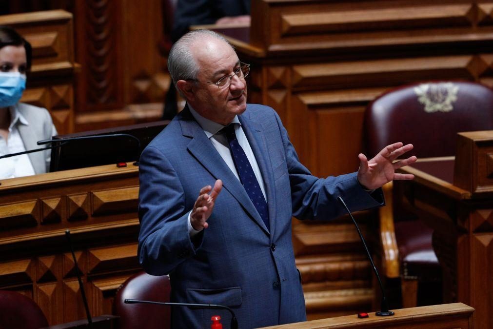 OE2021: Rui Rio anuncia voto contra do PSD