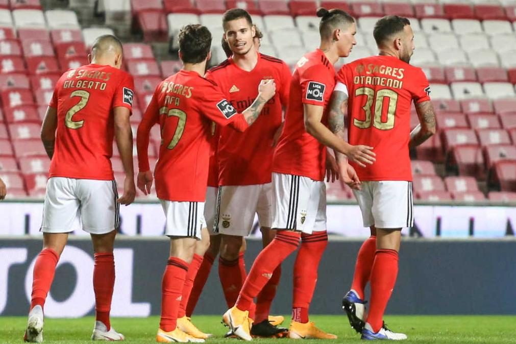 Benfica com 17 casos positivos de covid-19. Clube pede parecer da DGS