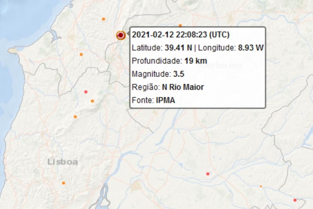 Sismo em Rio Maior de 3.5 na escala de Richter [vídeo]