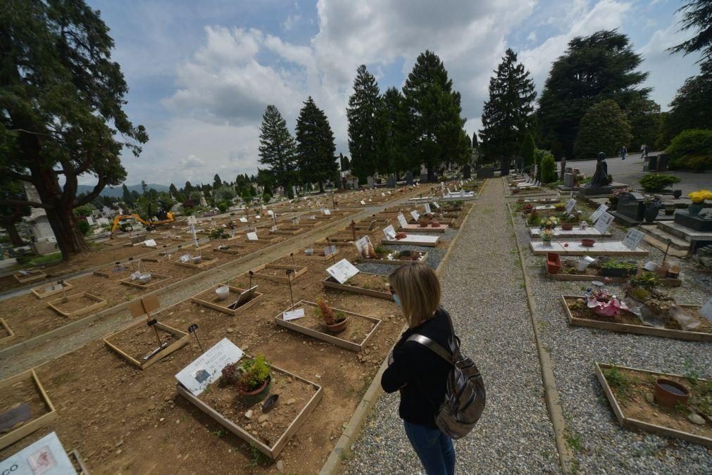 Covid-19: Itália regista hoje mais 18.025 infeções e mais 326 mortes