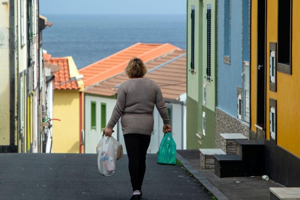 São Miguel entrou às 00:00 no nível mais elevado de risco de contágio da covid-19