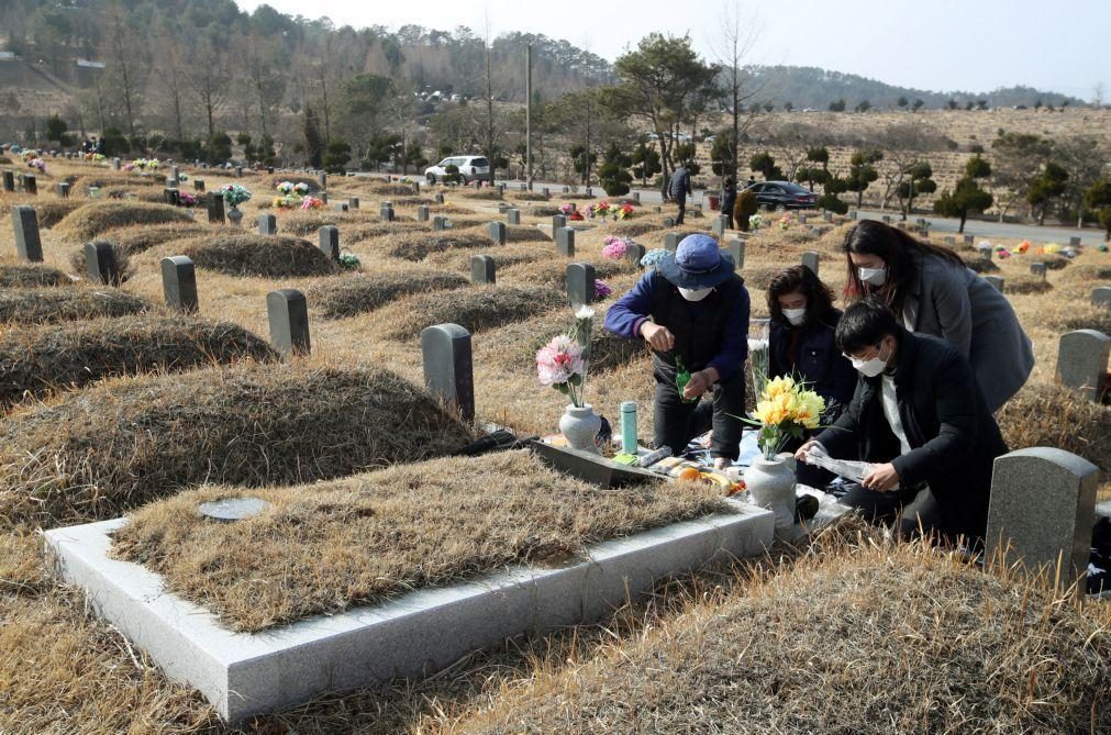 Covid-19: Pandemia provocou a morte de 15.396 pessoas nas últimas 24 horas