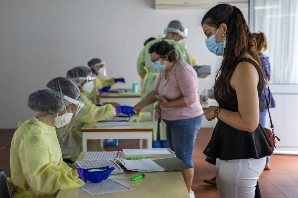 Covid-19: Açores com 54 novos casos e um óbito nas últimas 24 horas