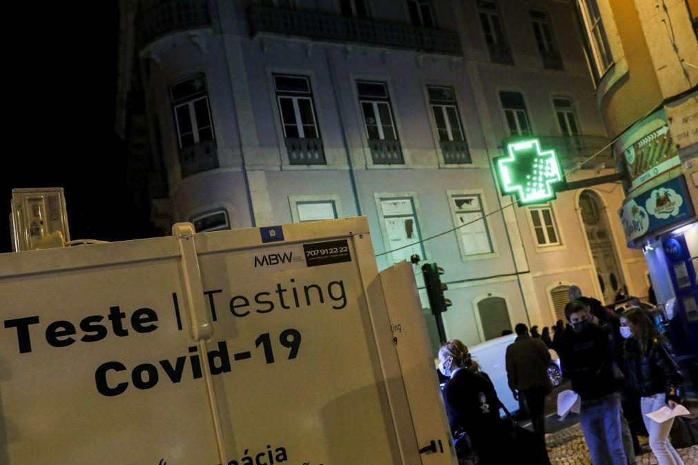 Mais de 30 milhões de testes à covid-19 feitos em Portugal desde o início da pandemia